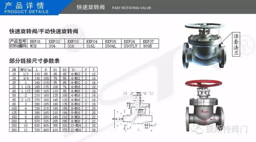 福建捷斯特閥門(mén)制造有限公司 福建捷斯特閥門(mén)制造有限公司