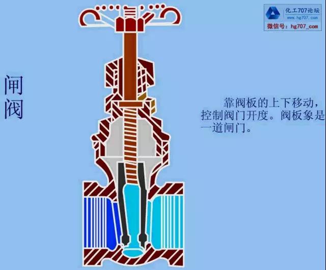 福建捷斯特閥門制造有限公司 福建捷斯特閥門制造有限公司