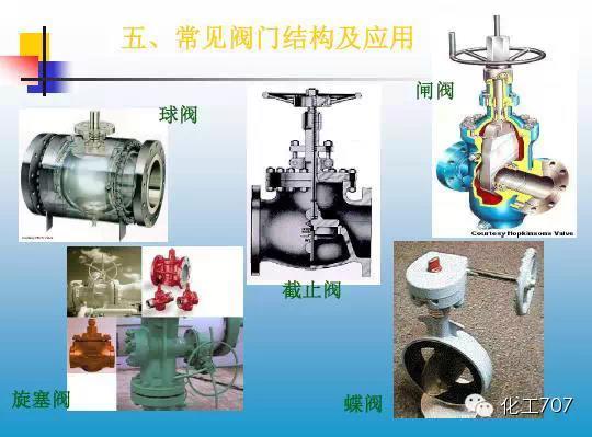 福建捷斯特閥門制造有限公司 福建捷斯特閥門制造有限公司