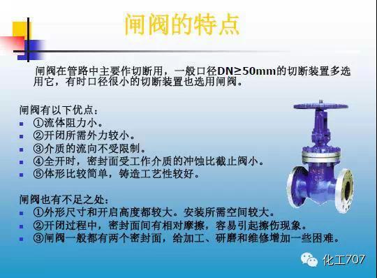 福建捷斯特閥門制造有限公司 福建捷斯特閥門制造有限公司