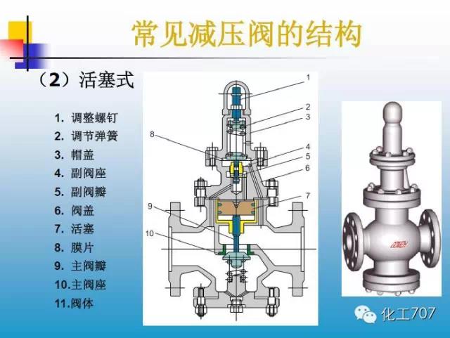 福建捷斯特閥門制造有限公司 福建捷斯特閥門制造有限公司