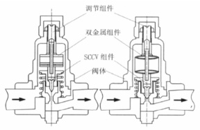 福建捷斯特閥門制造有限公司 福建捷斯特閥門制造有限公司