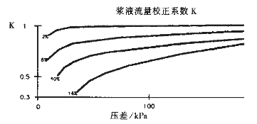 福建捷斯特閥門(mén)制造有限公司 福建捷斯特閥門(mén)制造有限公司