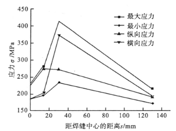 福建捷斯特閥門(mén)制造有限公司