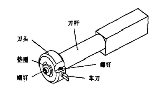 福建捷斯特閥門制造有限公司 福建捷斯特閥門制造有限公司