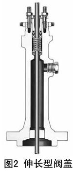 福建捷斯特閥門制造有限公司 福建捷斯特閥門制造有限公司