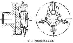 福建捷斯特閥門(mén)制造有限公司